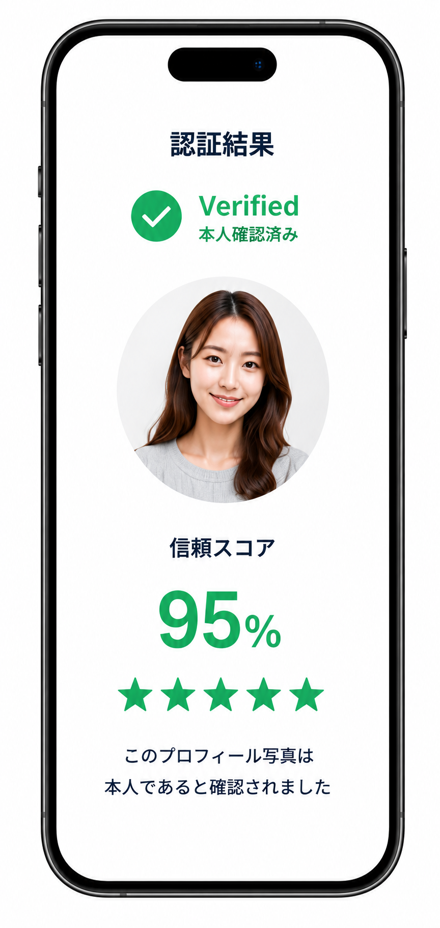 ヒーロー: 認証結果を表示するスマートフォンモック画像